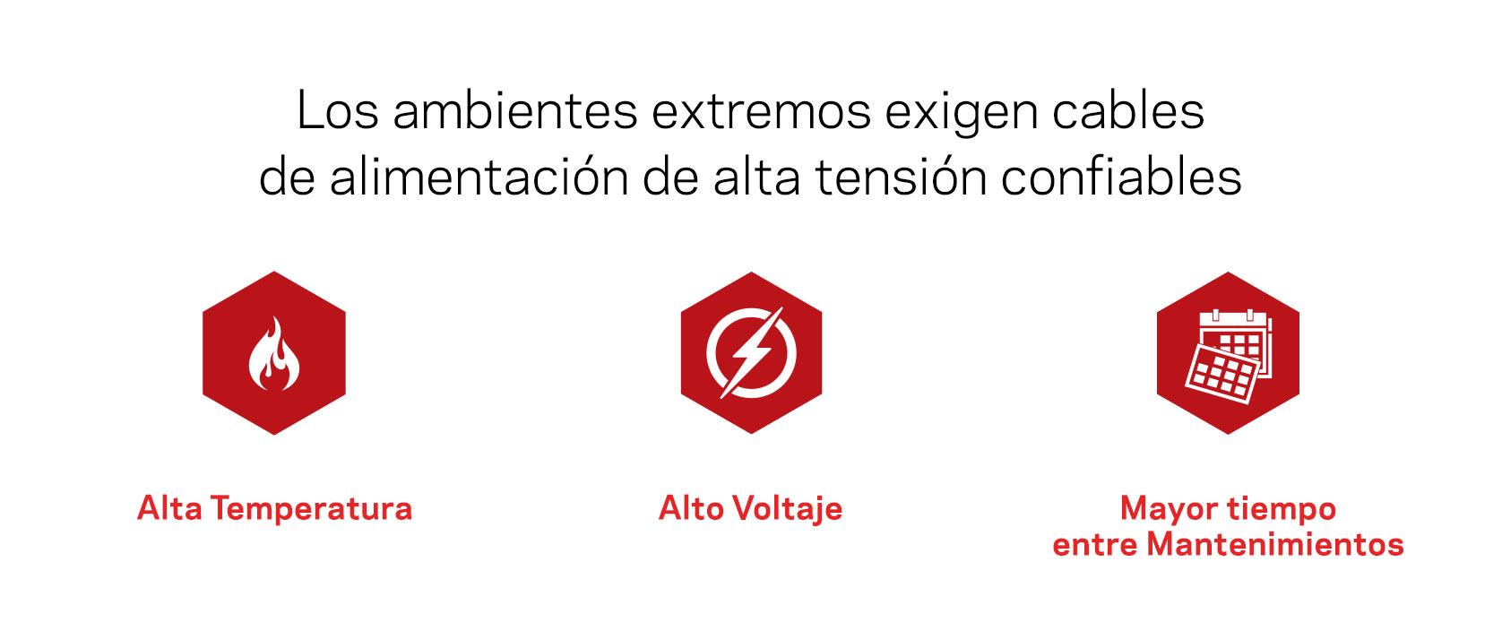 alta temperatura, alto voltaje, mayores intervalos de servicio